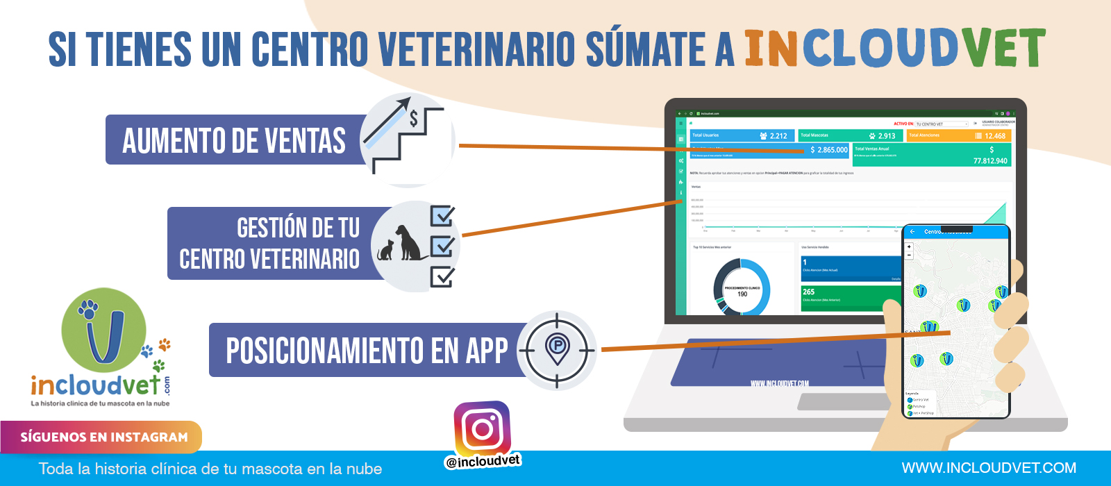 Súmate a Incloudvet